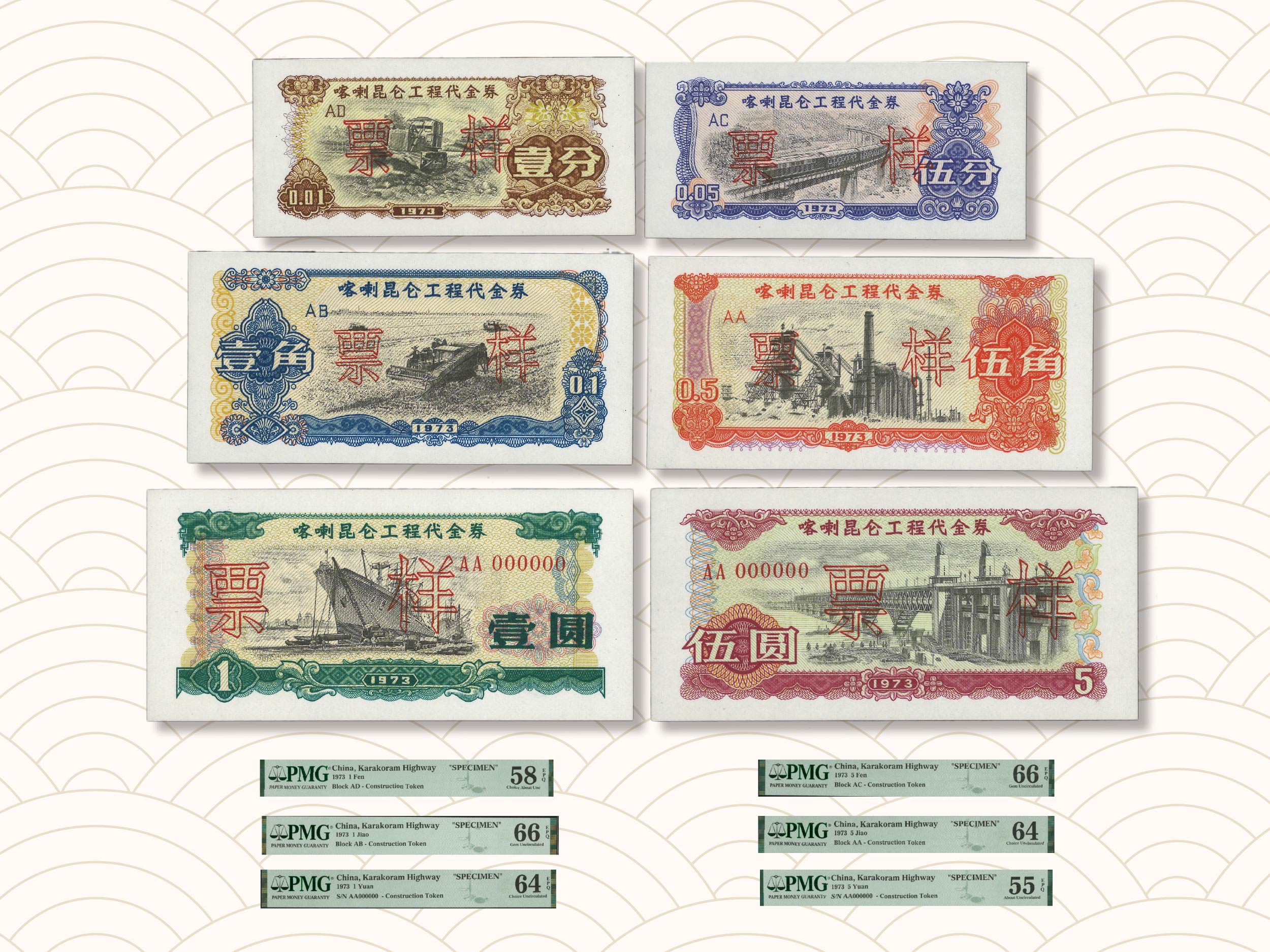 Inaugural Numismatic Auction Special Features: KARAKOM HIGHWAY MONEY | 艾華錢鈔首拍拍品介紹：中巴公路代金券